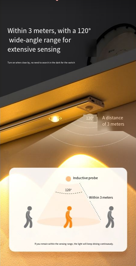 3Lights(Buy2get1FREE) BEST SELLER
